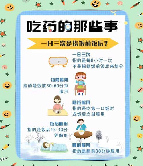 正确用药指导